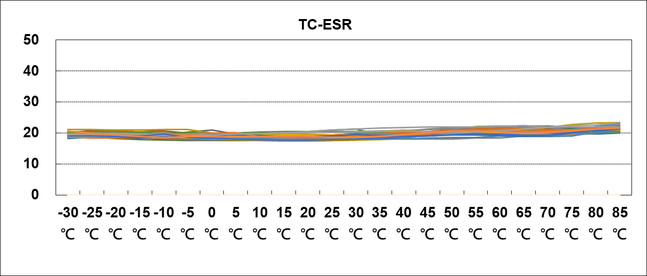 fig1b